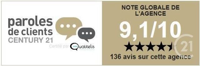 Appartement F2 à louer - 2 pièces - 28.75 m2 - MARCHEPRIME - 33 - AQUITAINE - Century 21 Duprat & Associés